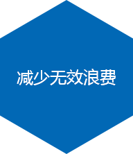 減少無(wú)效浪費