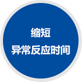 縮短 異常反應時(shí)間